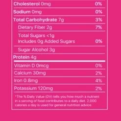 Iris & Rainbow Boutique New Arrivals #K245 Keto Candied Walnuts (Classic Vanilla)