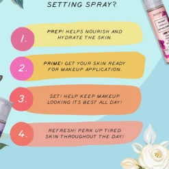 Iris & Rainbow Boutique #M962(NRS) The Best Setting Spray - 001 Rose