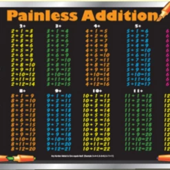 Iris & Rainbow Boutique #H620 The Incredible Placemats New Arrivals