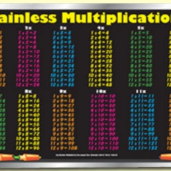 Iris & Rainbow Boutique #H620 The Incredible Placemats New Arrivals