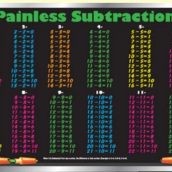 Iris & Rainbow Boutique #H620 The Incredible Placemats New Arrivals